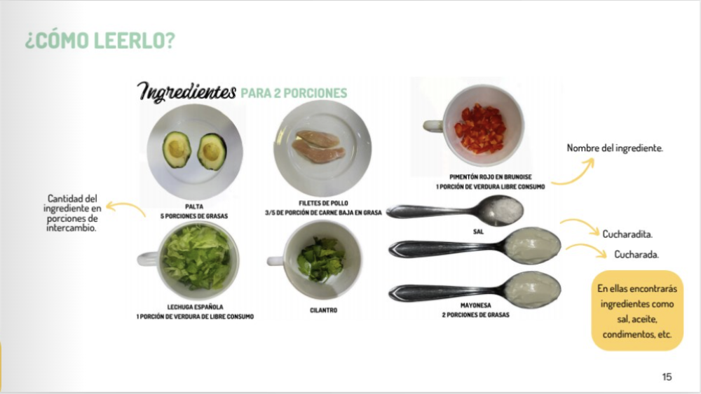 “Porciones de intercambio de preparaciones habituales chilenas” releva 30 recetas tradicionales de la cocina local con su aporte nutricional y porciones de intercambio. 